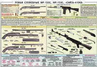 Плакат "Ружья служебные МР-133С, МР-153С, Сайга-410КВ" - «globural.ru» - Йошкар-Ола