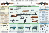 Плакат "7,62-мм снайперская винтовка Драгунова" - «globural.ru» - Йошкар-Ола