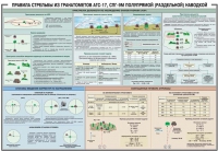 Плакат "Правила стрельбы из гранатометов АГС-17, СПГ-9 полупрямой (раздельной) наводкой" - «globural.ru» - Йошкар-Ола
