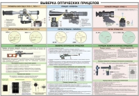 Плакат "Выверка оптических прицелов" - «globural.ru» - Йошкар-Ола