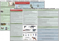 Комплект плакатов "Правила применения и сохранности оружия и спецсредств" - «globural.ru» - Йошкар-Ола