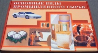 Коллекция «Основные виды промышленного сырья» - «globural.ru» - Йошкар-Ола