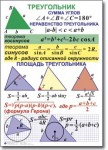 Геометрия "Геометрия. 7-11 класс" Комплект таблиц по геометрии математике. Учебно наглядные пособия - «globural.ru» - Йошкар-Ола
