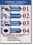  ОБЖ 1-4 класс. Комплект таблиц по обж. Учебно наглядные пособия - «globural.ru» - Йошкар-Ола