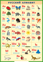 Таблица Русский Алфавит в картинках 1000*1400 винил - «globural.ru» - Йошкар-Ола
