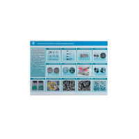 Стенд-планшет светодинамический «Изучение систематики и номенклатуры микроорганизмов» - «globural.ru» - Йошкар-Ола