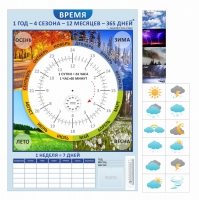 Стенд "Время" - «globural.ru» - Йошкар-Ола