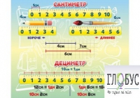 Стенд "Сантиметр" - «globural.ru» - Йошкар-Ола