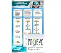 Стенд "Основные алгоритмические конструкции" - «globural.ru» - Йошкар-Ола