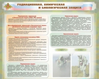 Стенд-уголок "Радиационная, химическая и биологическая защита" - «globural.ru» - Йошкар-Ола