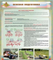 Стенд "Огневая подготовка" (вариант 1) - «globural.ru» - Йошкар-Ола