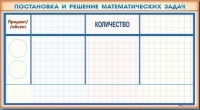 Фрагмент (демонстрационный) маркерный "Постановка и решение математических задач" + комплект тематических магнитов - «globural.ru» - Йошкар-Ола