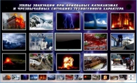 Многофункциональный интерактивный стенд-тренажер "Этапы эвакуации при природных катаклизмах и чрезвычайных ситуациях техногенного характера" - «globural.ru» - Йошкар-Ола
