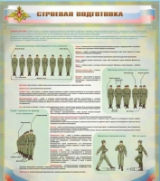 Стенд "Строевая подготовка" - «globural.ru» - Йошкар-Ола
