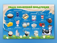 Электрифицированный стенд "Виды молочной продукции" - «globural.ru» - Йошкар-Ола