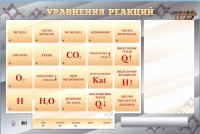 Светодинамический стенд "Уравнения реакций" с маркерными полями - «globural.ru» - Йошкар-Ола