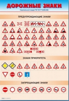 Стенды "Дорожные знаки № 1" - «globural.ru» - Йошкар-Ола