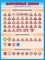 Стенды "Дорожные знаки № 4" - «globural.ru» - Йошкар-Ола
