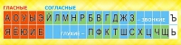 Стенд "Лента букв" - «globural.ru» - Йошкар-Ола