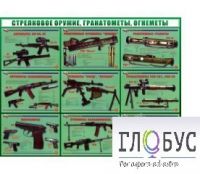 Стенд "Стрелковое оружие, гранатометы, огнеметы" (вариант 2) - «globural.ru» - Йошкар-Ола