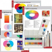 Комплект демонстрационных учебных таблиц (по предметной области ИЗО) - «globural.ru» - Йошкар-Ола