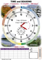 TIME and SEASONS. Комплект таблиц по английскому языку. Учебно наглядные пособия - «globural.ru» - Йошкар-Ола