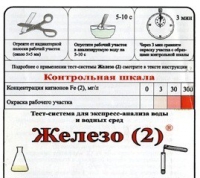 Тест-система «Железо (2)» - «globural.ru» - Йошкар-Ола