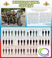 Стенд "Военная форма одежды (герб РФ)" - «globural.ru» - Йошкар-Ола