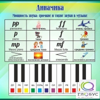 Стенд "Динамика" (вариант 1) - «globural.ru» - Йошкар-Ола