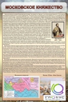 Стенд "Московское княжество" - «globural.ru» - Йошкар-Ола