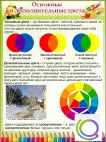 Стенд "Основные и дополнительные цвета" - «globural.ru» - Йошкар-Ола