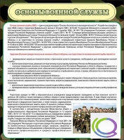 Стенд "Основы военной службы" - «globural.ru» - Йошкар-Ола