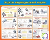 Стенд "Средства индивидуальной защиты" - «globural.ru» - Йошкар-Ола