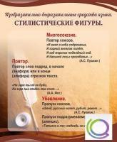 Стенд "Стилистические фигуры" в ассортименте - «globural.ru» - Йошкар-Ола