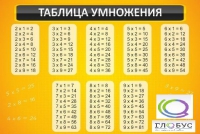 Стенд "Таблица умножения" (вариант 1) - «globural.ru» - Йошкар-Ола
