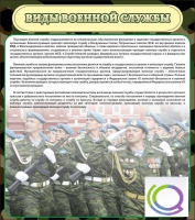 Стенд "Виды военной службы" - «globural.ru» - Йошкар-Ола