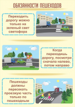 Стенд "Обязанности пешехода часть 1" - «globural.ru» - Йошкар-Ола