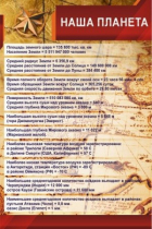 Стенд "Наша планета" - «globural.ru» - Йошкар-Ола