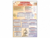 Стенд "Формулы для решения задач по химии" - «globural.ru» - Йошкар-Ола