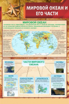 Стенд "Мировой океан и его части" - «globural.ru» - Йошкар-Ола