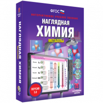 Наглядная химия. Металлы - «globural.ru» - Йошкар-Ола
