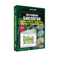Наглядная биология. Химия клетки. Вещества, клетки и ткани растений - «globural.ru» - Йошкар-Ола