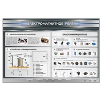 Электрифицированный стенд "Электромагнитное реле" - «globural.ru» - Йошкар-Ола
