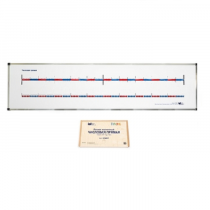 Магнитный плакат «Числовая прямая» (Серия "От 1 до 100") с методическими рекомендациями - «globural.ru» - Йошкар-Ола