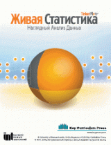 Живая Статистика 1.05. (Среда для проведения статистических исследований) - «globural.ru» - Йошкар-Ола