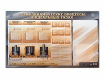 Электромеханический стенд "Термодинамические процессы в идеальных газах" с маркерными полями - «globural.ru» - Йошкар-Ола