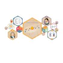 «Стендум - Физика» - набор информационно-методических панелей (14 шт.) - «globural.ru» - Йошкар-Ола