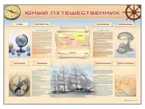 Стенд-уголок "Юный путешественник" - «globural.ru» - Йошкар-Ола