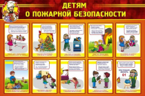 Стенд "Детям о пожарной безопасности" - «globural.ru» - Йошкар-Ола