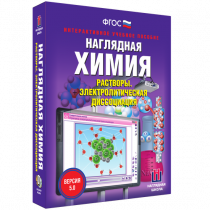 Наглядная химия. Растворы. Электролитическая диссоциация - «globural.ru» - Йошкар-Ола